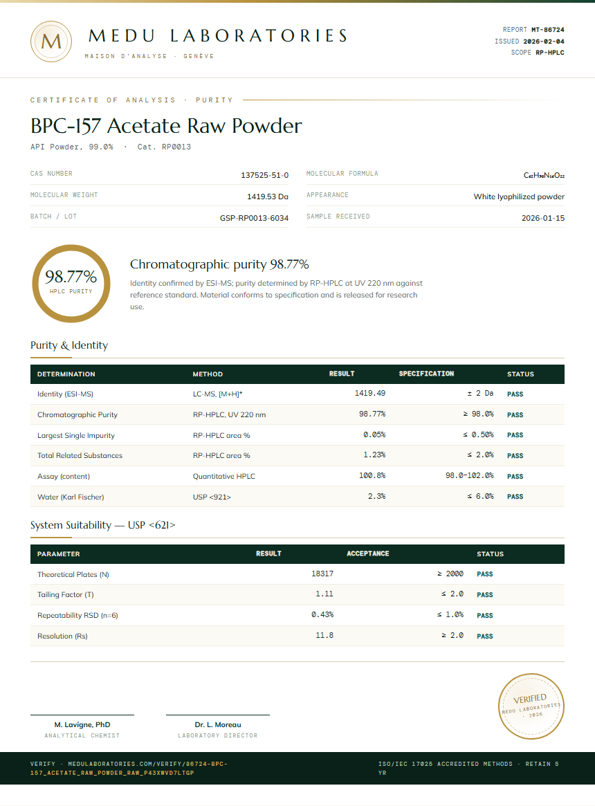 BPC-157 Acetate Raw Powder Purity Test Report by Medu Laboratories
