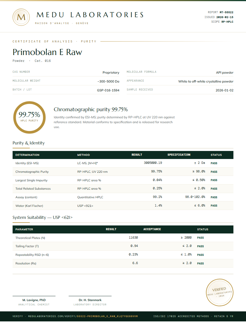 Primobolan E Raw Purity Test Report by Medu Laboratories