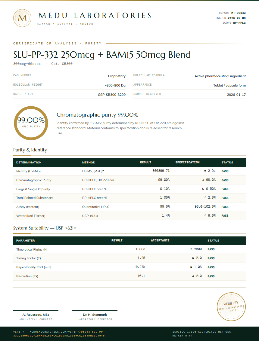 SLU-PP-332 250mcg + BAM15 50mcg Blend Purity Test Report by Medu Laboratories