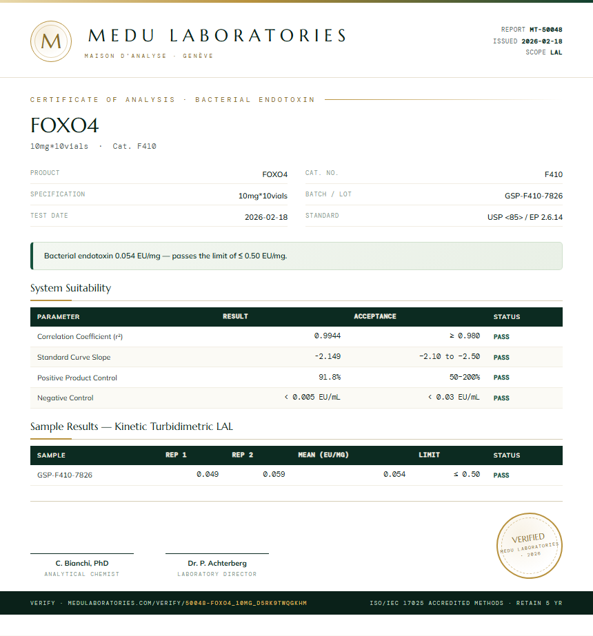 FOXO4 Endotoxin report by Medu Laboratories