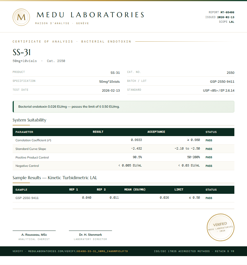 SS-31 Endotoxin report by Medu Laboratories