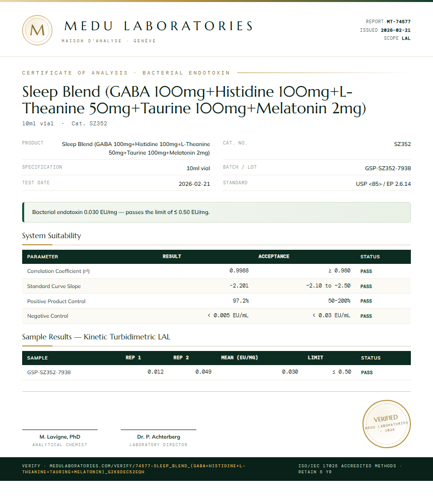 Sleep Blend (GABA 100mg+Histidine 100mg+L-Theanine 50mg+Taurine 100mg+Melatonin 2mg) Endotoxin report by Medu Laboratories