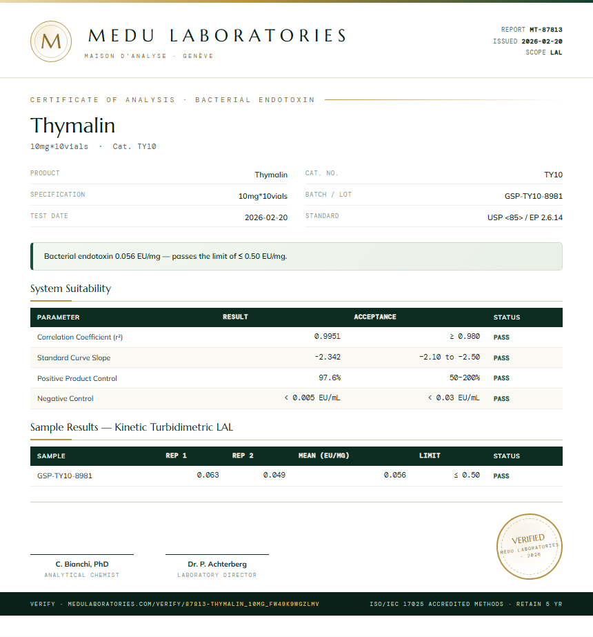 Thymalin Endotoxin report by Medu Laboratories