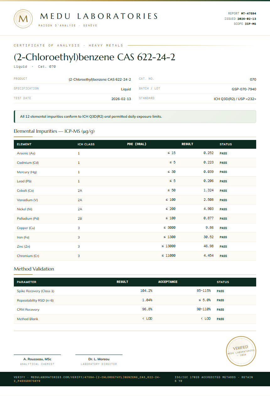 (2-Chloroethyl)benzene CAS 622-24-2 Heavy Metals report by Medu Laboratories