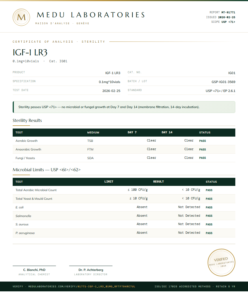 IGF-1 LR3 Sterility report by Medu Laboratories