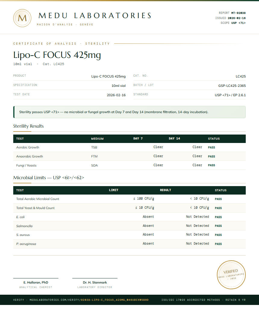 Lipo-C FOCUS 425mg Sterility report by Medu Laboratories