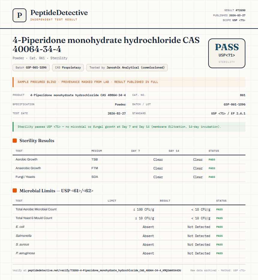 4-Piperidone monohydrate hydrochloride CAS 40064-34-4 Sterility report by PeptideDetective