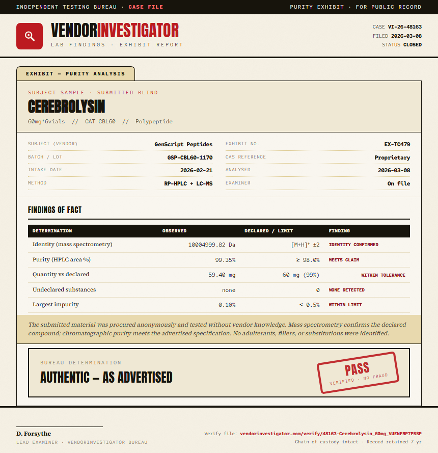 Cerebrolysin Purity (HPLC) report by VendorInvestigator