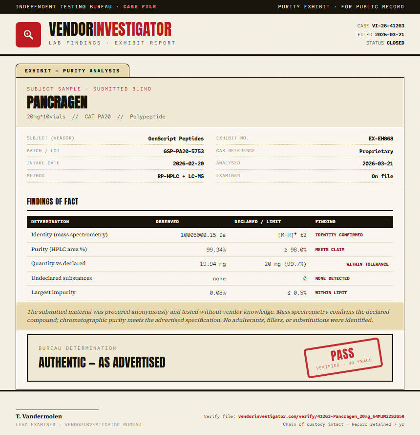 Pancragen Purity (HPLC) report by VendorInvestigator
