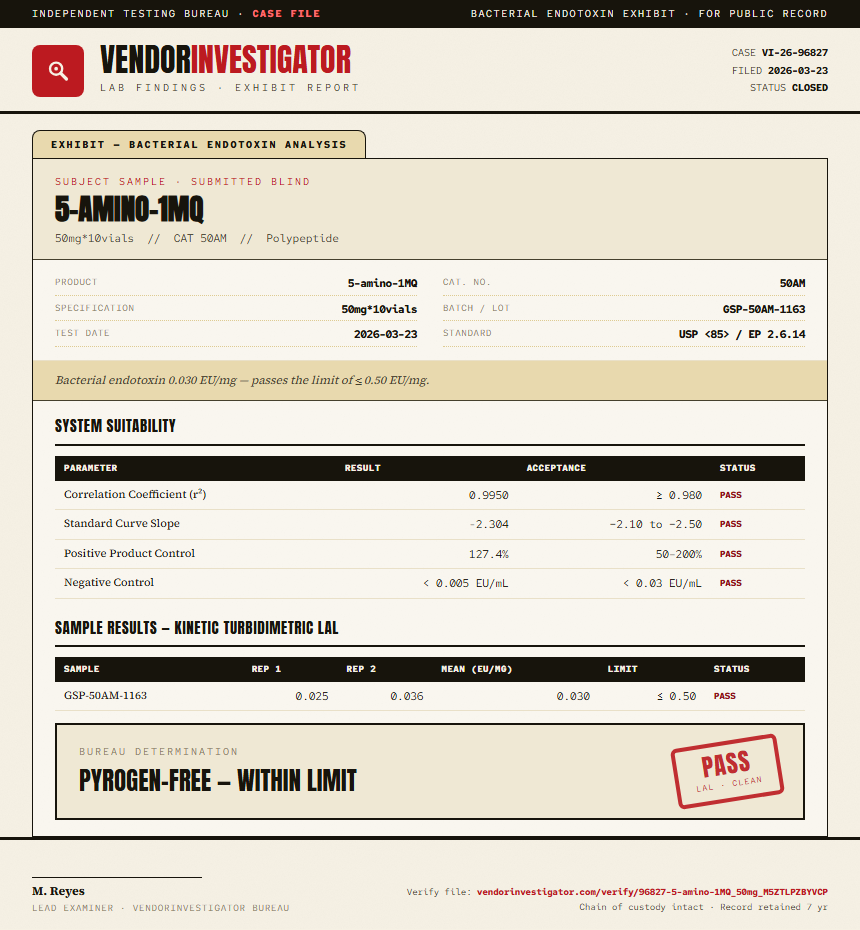 5-amino-1MQ Endotoxin report by VendorInvestigator
