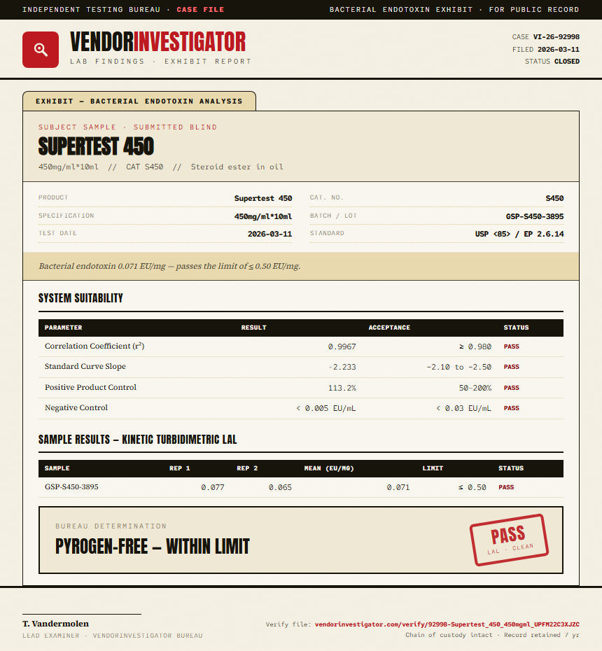 Supertest 450 Endotoxin report by VendorInvestigator