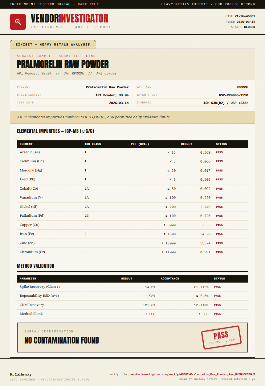 Pralmorelin Raw Powder Heavy Metals report by VendorInvestigator