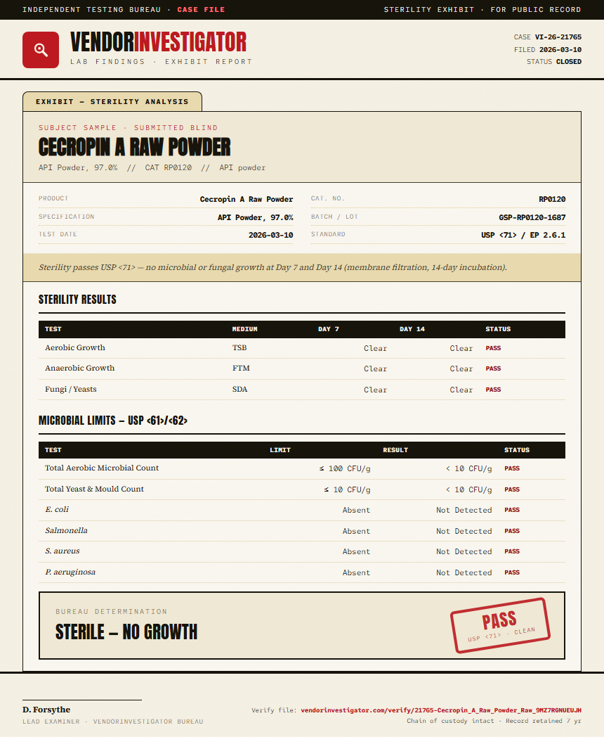 Cecropin A Raw Powder Sterility report by VendorInvestigator